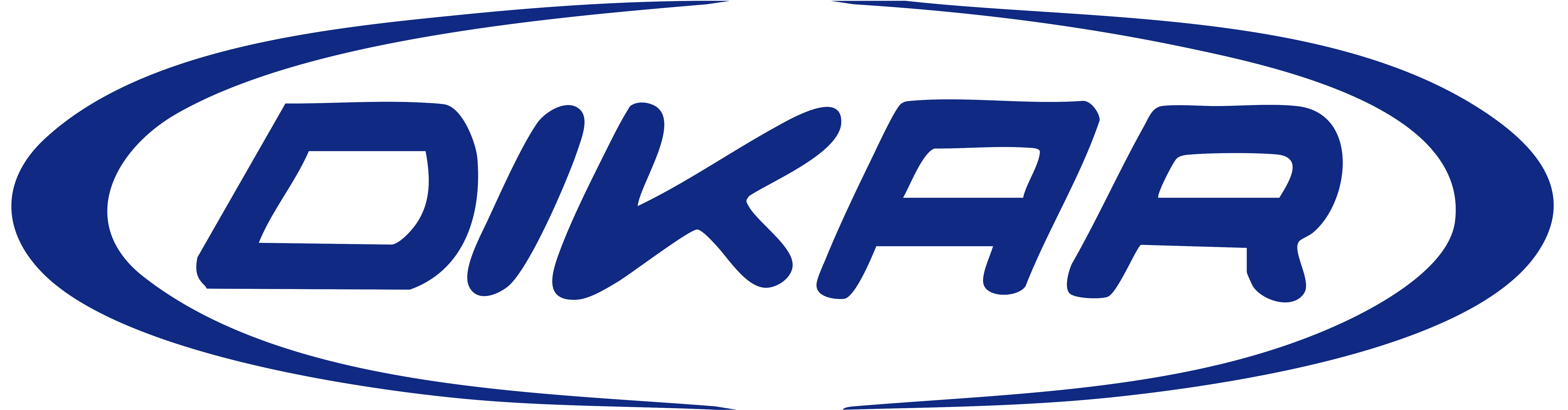 Dikar